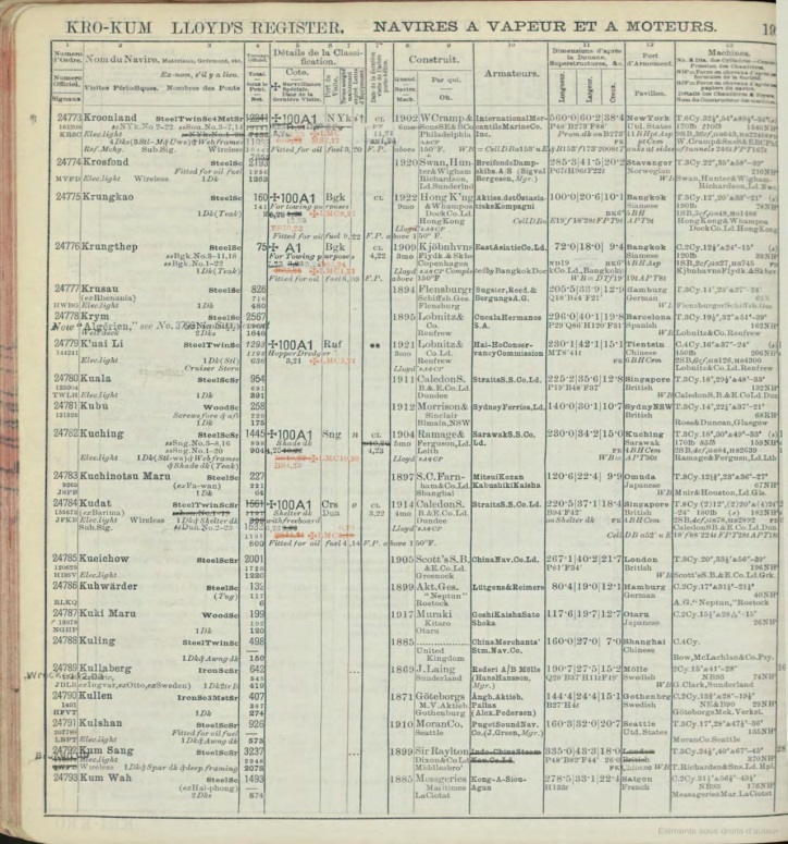 C:\Users\CHAPLAIN\Desktop\1924 12 03 LE NAUFRAGE DU HAIPHONG\Lloyd's Register of Shipping 1924 Steamers a.jpg