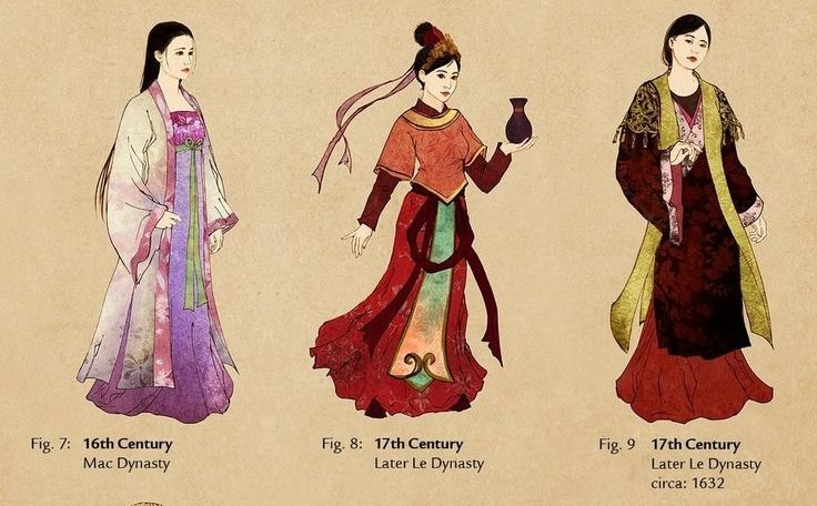 F:\MES DOCUMENTS\KAP FRANCE VIETNAM\SAIGON\AO DAI\TEXTES\2 AU XV SIECLE\robes 2.jpg