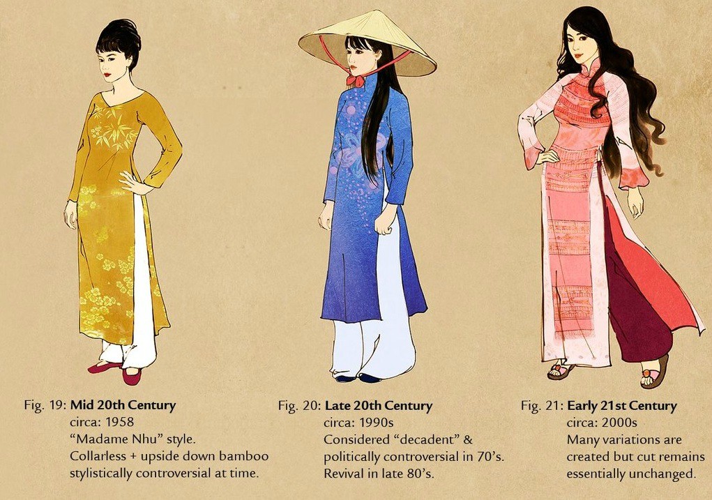 F:\MES DOCUMENTS\KAP FRANCE VIETNAM\SAIGON\AO DAI\TEXTES\7 NHU\k0VhiCP.jpg