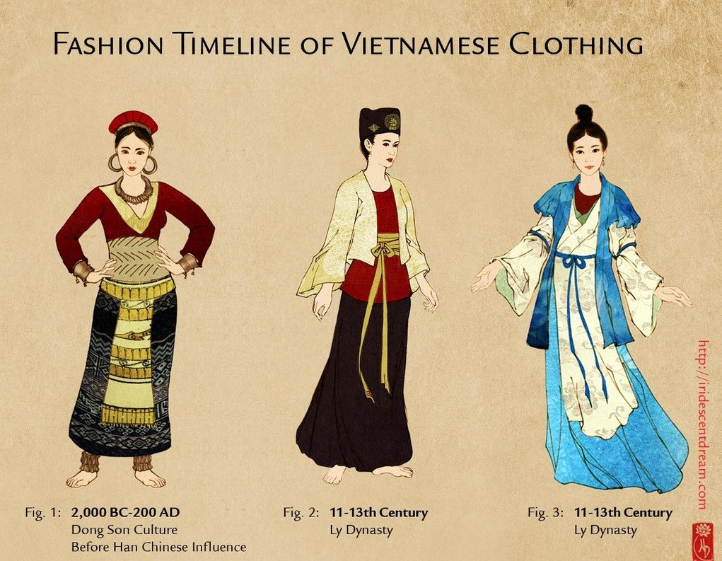 F:\MES DOCUMENTS\KAP FRANCE VIETNAM\SAIGON\AO DAI\TEXTES\1 DONG SON & HAI BA TRUNG\vetements 1.jpg