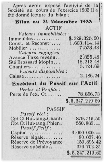 C:\Users\CHAPLAIN\Desktop\HUI BON HOA\1934 06 14c HUI BON HOA THANG CHAN DECES.PNG