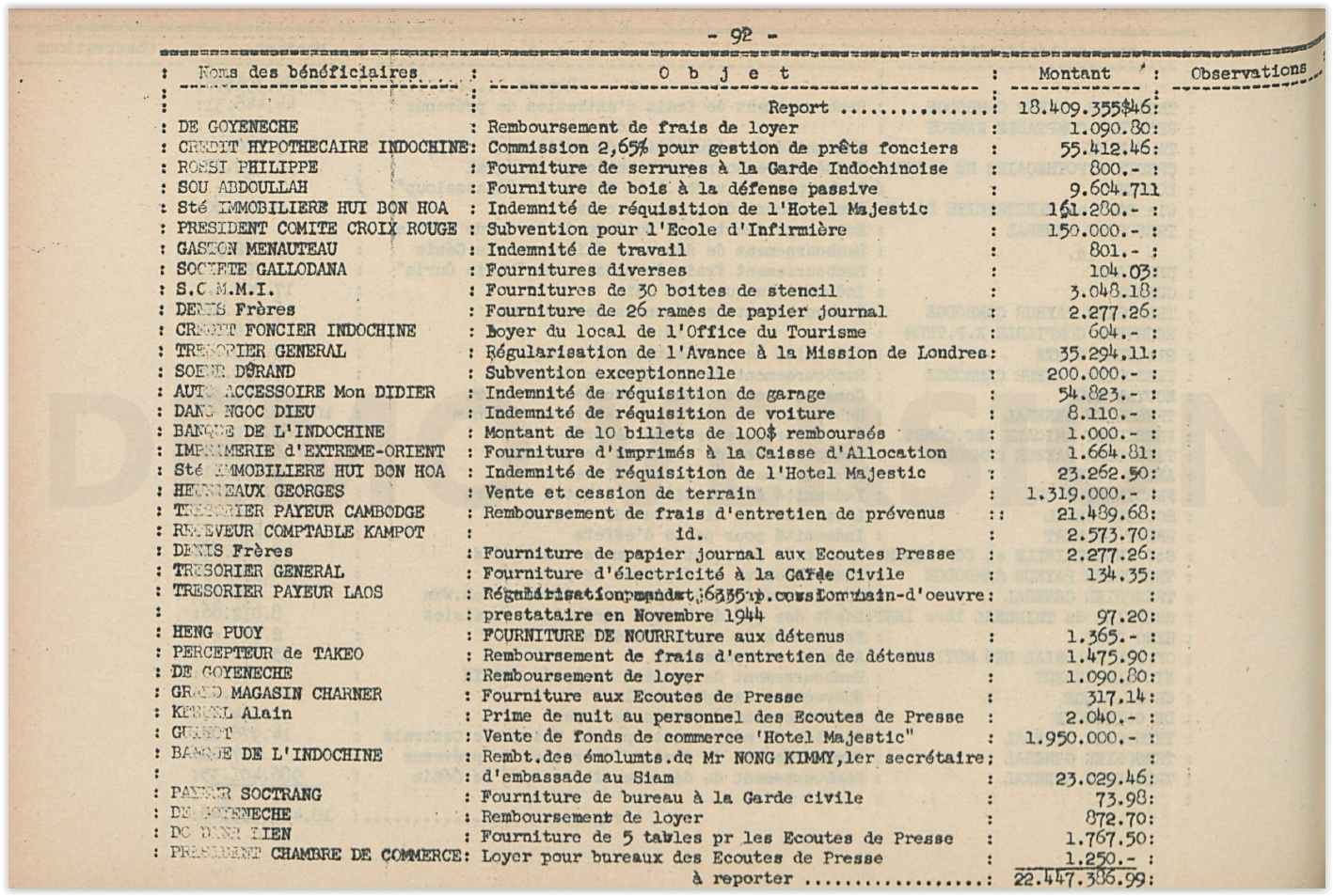 C:\Users\CHAPLAIN\Desktop\HUI BON HOA\1948d SOC IMMOB HUI BON HOA ET MAJESTIC REQUISITIONNE.PNG