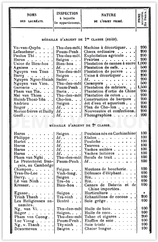 C:\Users\CHAPLAIN\Desktop\HISTOIRE DU CAFE AU VIETNAM\1880-1900 LES PREMIERES PLANTATIONS\1874 Exposition des produits agricoles et industriels de la Cochinchine et du Cambodge de SAIGON\1874 BCAICSc.PNG